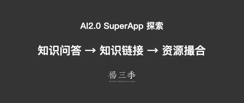 SuperApp 探索 知识问答 → 链接 → 撮合