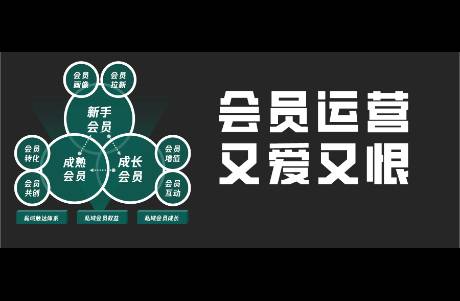 6000字谈会员运营 又爱又恨，食之无味，弃之可惜？