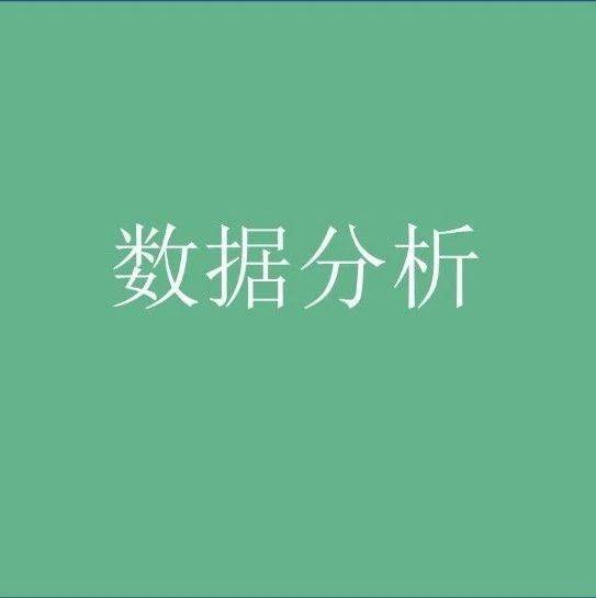 手把手，我写了一份数据分析需求沟通模板