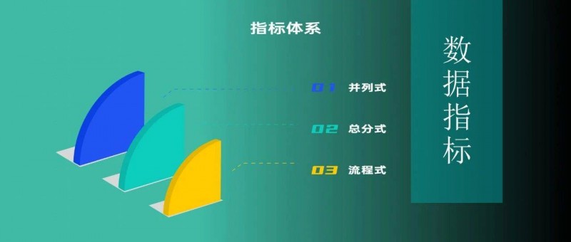 标签 VS 数据指标体系，终于有人讲清楚了