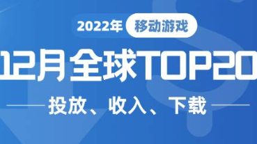 12月全球手游排行榜 鹅鸭杀爆火！太空躲猫猫下载飙升