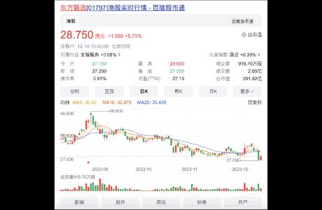 盘点小作文事件始末，懂危机公关的东方甄选为什么不灵了