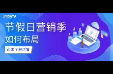 节假日营销季，利用ASA新广告位实现用户增长！