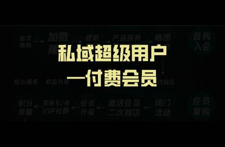 7000字详解 付费会员，是私域破局的唯一出路吗？