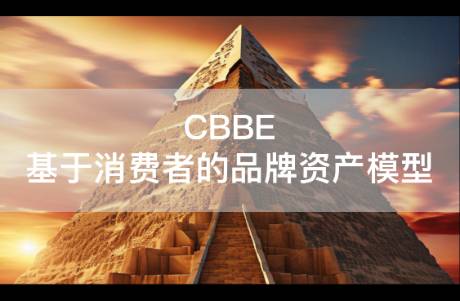 浅析CBBE模型 从认知到共鸣的品牌价值塑造旅程