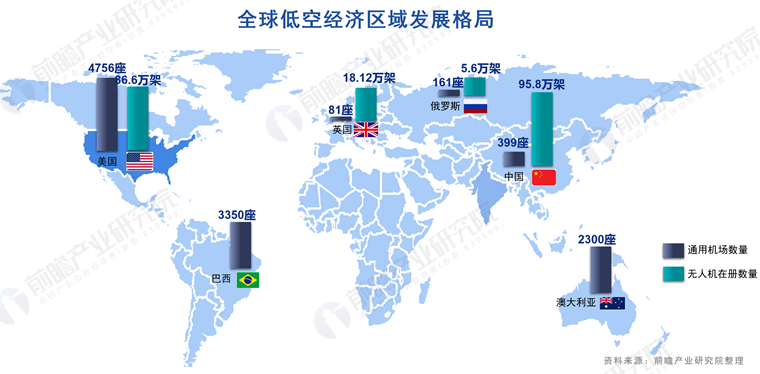 6万亿，比新能源还疯狂！两大超级都市圈抢疯了