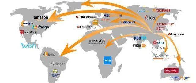 跨境电商生态解析 做跨境电商需要和哪些服务商打交道？
