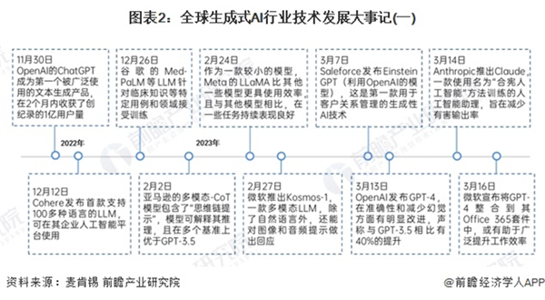 微软用电量超过100+国家，核电是能耗问题最终解法？