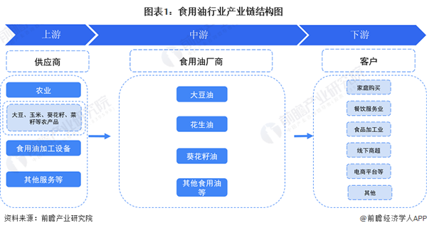 腌泡菜、搞烧烤……这个北方大省又一特色产业突然爆火！