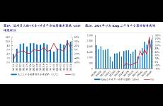 泛运动生态持续破圈，重估Keep时刻来临