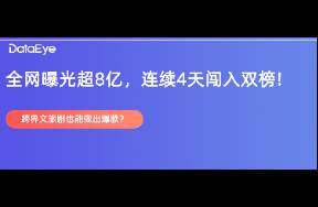 全网曝光超8亿，连续4天闯入双榜！这部女频武侠短剧爆了？