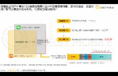 淘宝月活创新高，电商平台尝到了互通的甜头