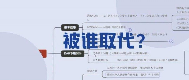 数据分析师，会被取代吗？