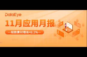 短剧行业大爆发！11月素材大涨288万组