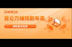 砸36亿推1000部、霸占买量榜首！一公司大手笔入局短剧