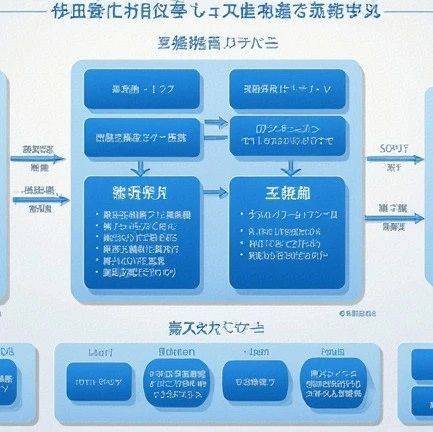 AI产品经理需要具备的能力