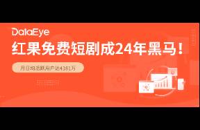 最新！红果月活超4100万，与抖音有1.19亿重合用户！