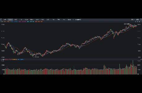 但斌总最新持仓曝光，去年四季度买了什么，有何启示？