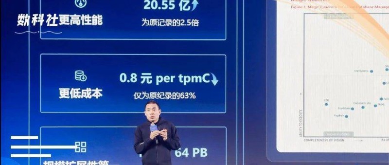 阿里云PolarDB登顶全球双榜 云数据库的极限反杀